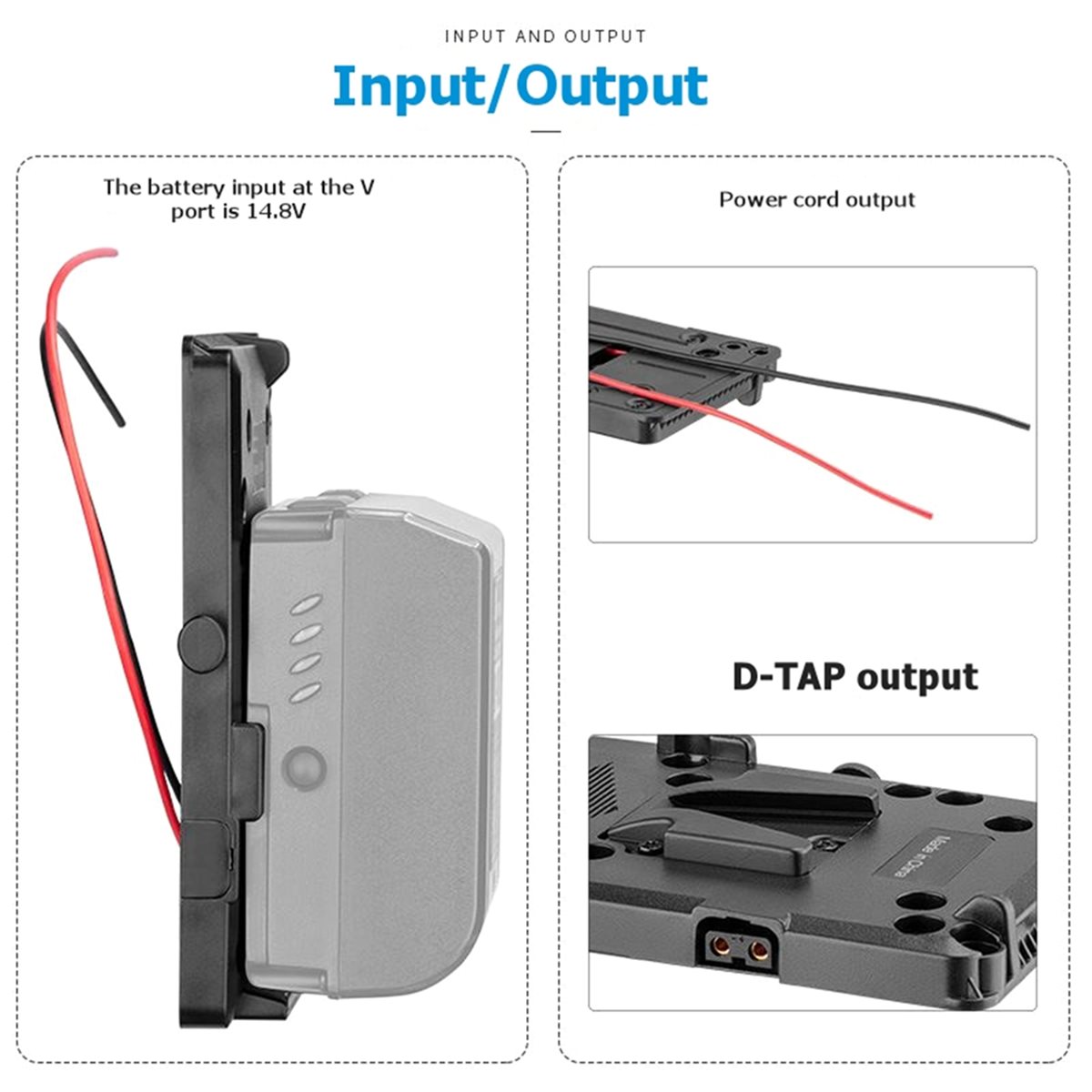 aktualizacja. Adapter płytki m – V Mount Battery recenzja i cena