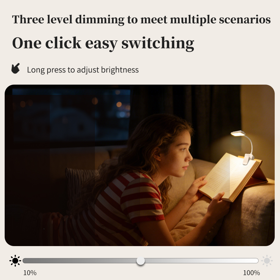 Lampka do czytania LED z klips – Photography Lighting Book recenzja i cena