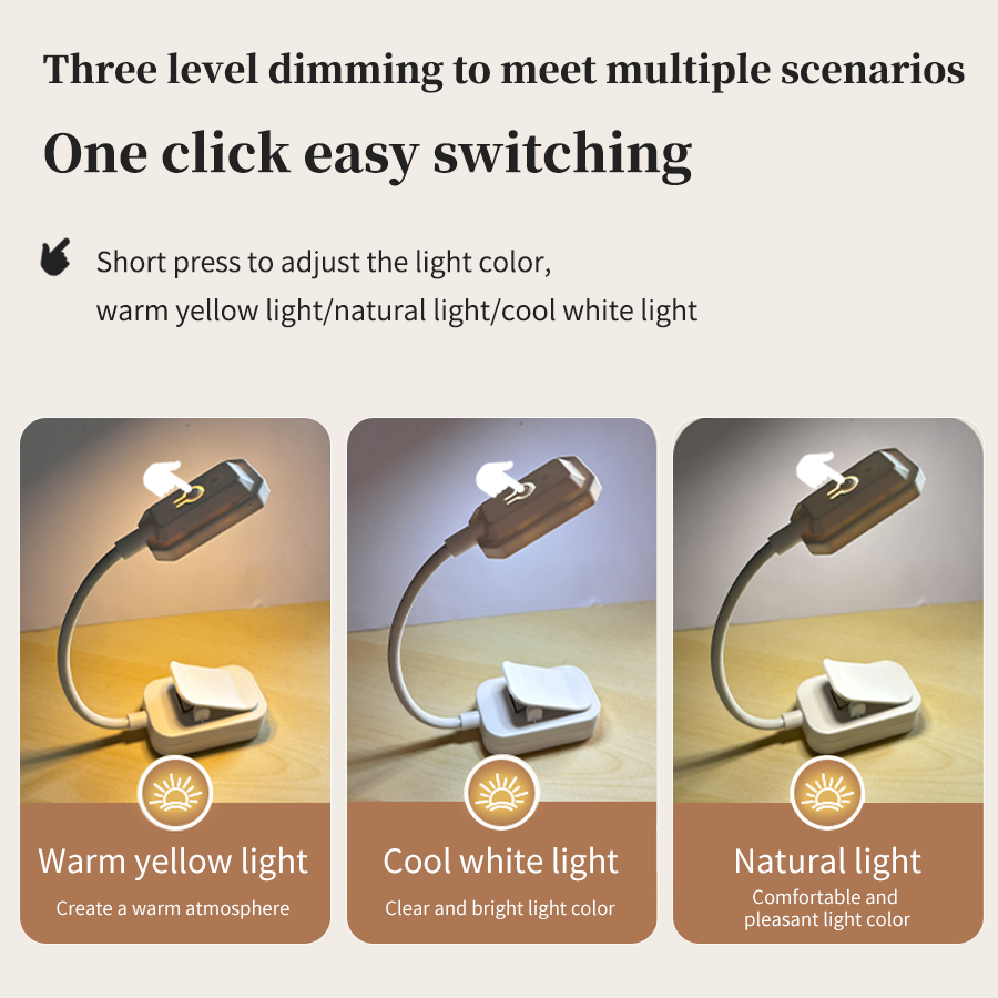 Lampka do czytania LED z klips – Photography Lighting Book recenzja i cena