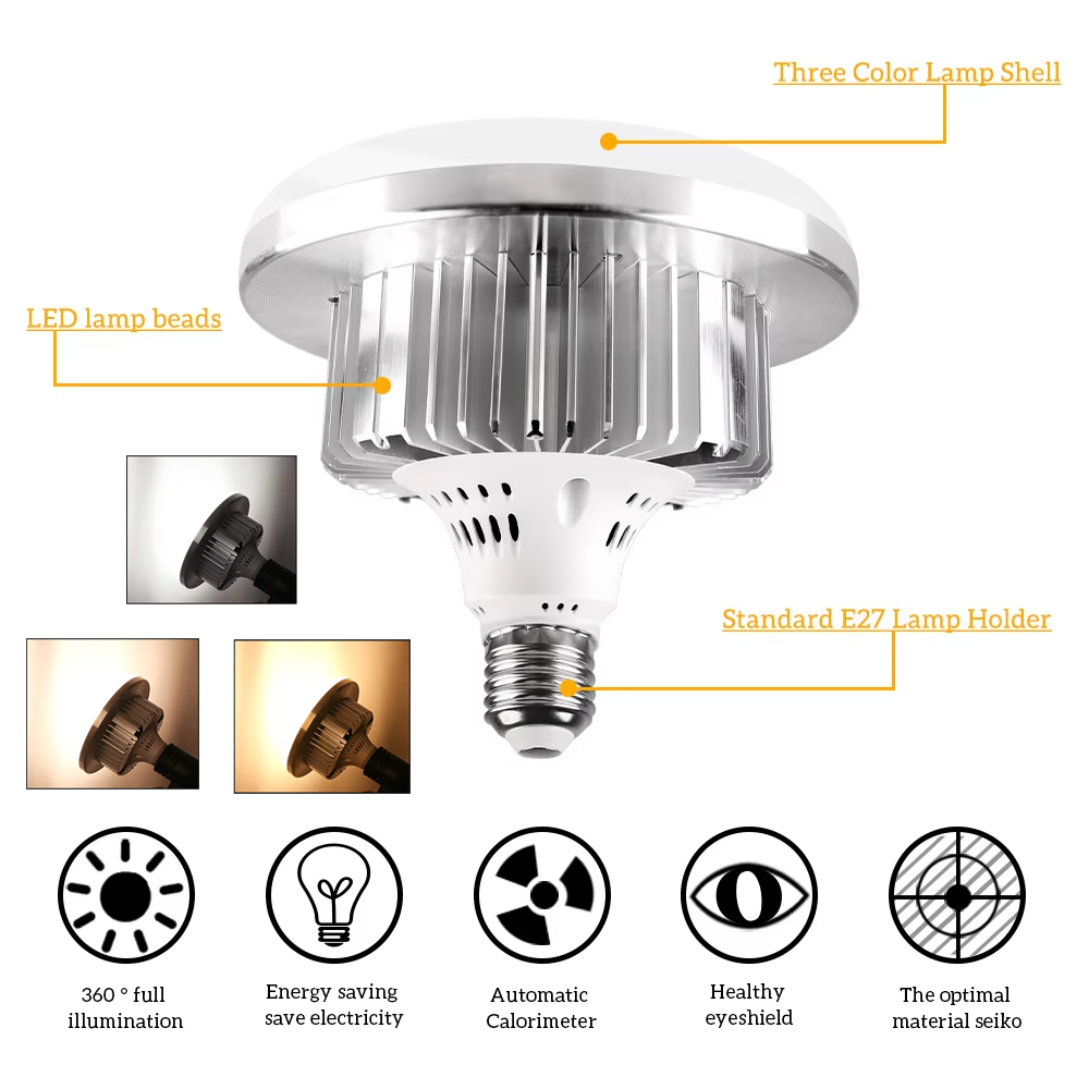 Żarówka LED z pilotem do profe – Photography Lighting Tools recenzja i cena