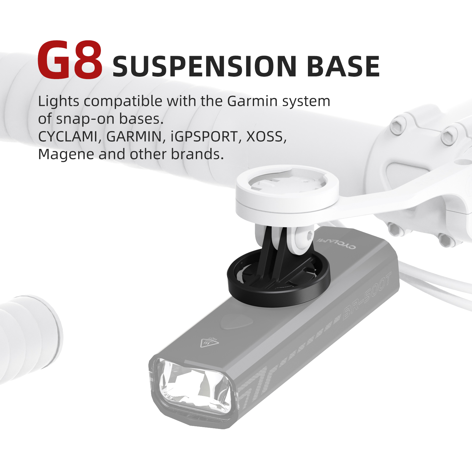 Uchwyt rowerowy na kamerę GoPr – Photography Lighting Devices recenzja i cena
