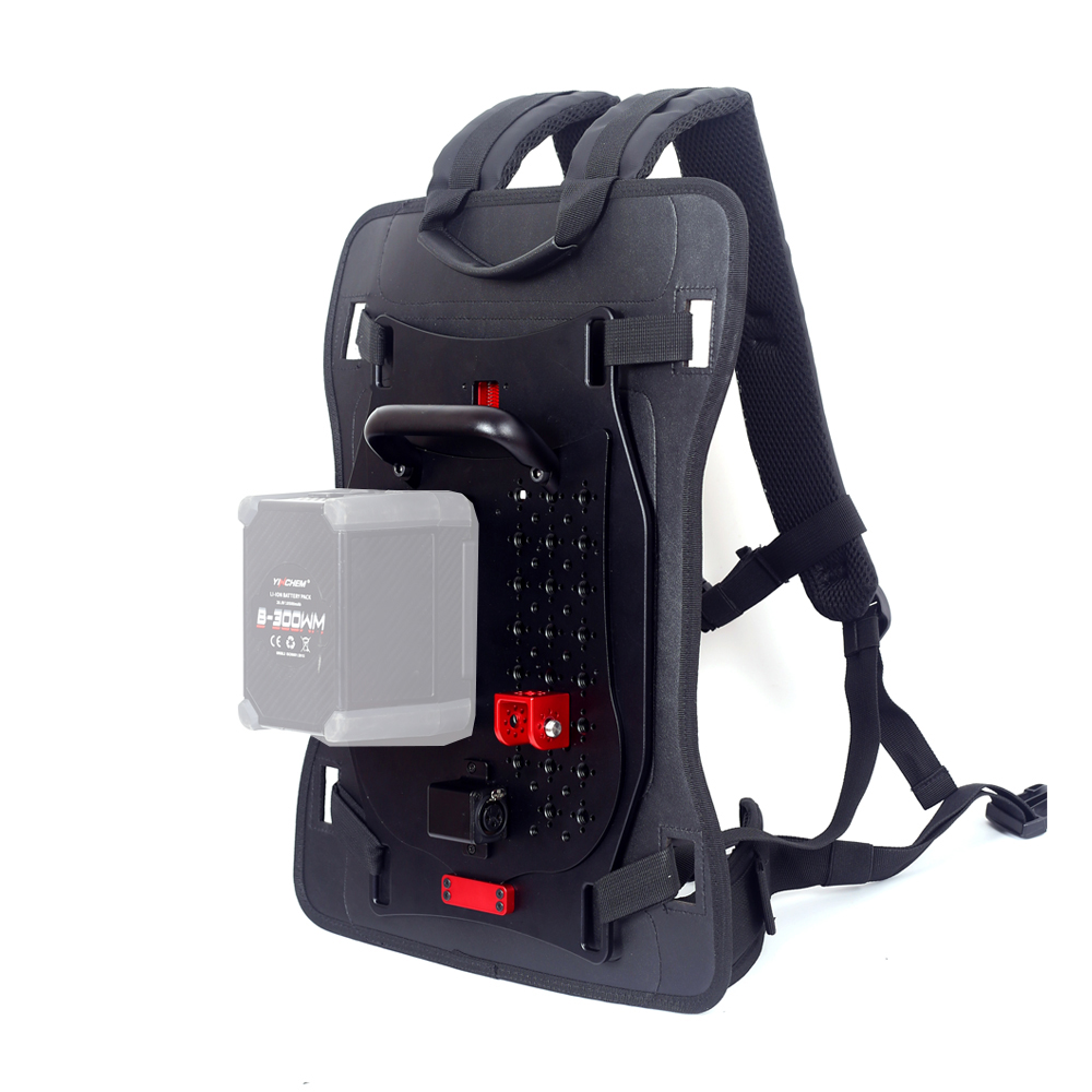 Plecak na baterie V-Mount B-Mo – V Mount Battery recenzja i cena