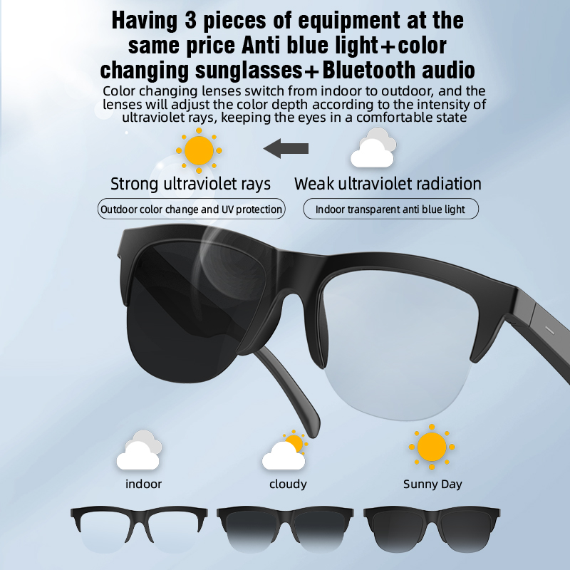 Okulary inteligentne Ola Espor – Photography Lighting Devices recenzja i cena