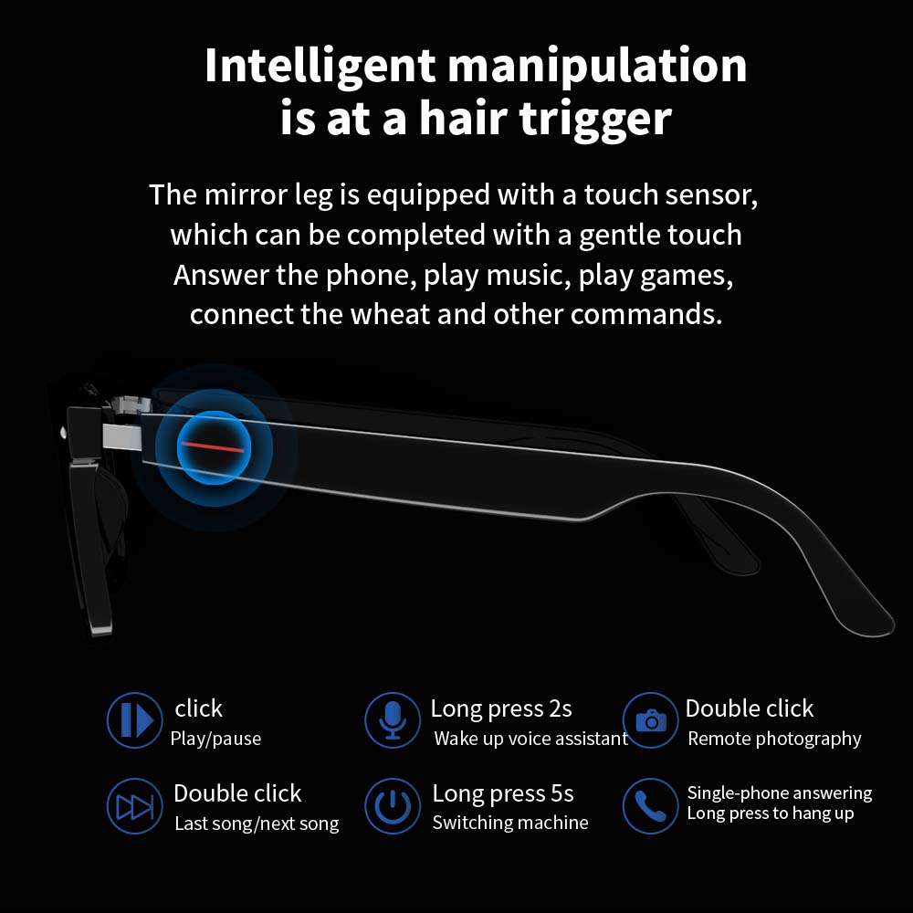 Inteligentne okulary SENBONO E – Photography Lighting Devices recenzja i cena